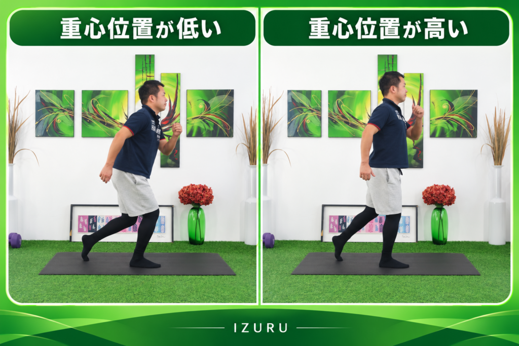 重心位置が低い＆高い