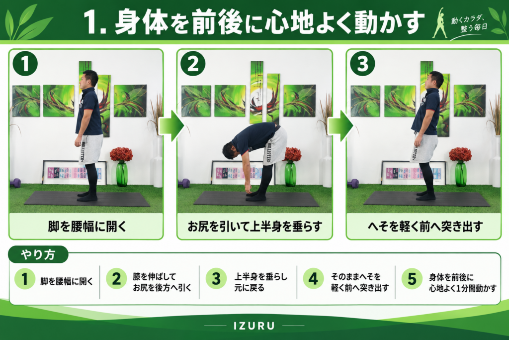 前屈・後屈を交互に繰り返す