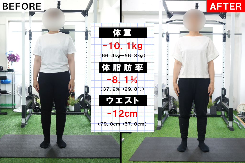 40代女性の指導事例