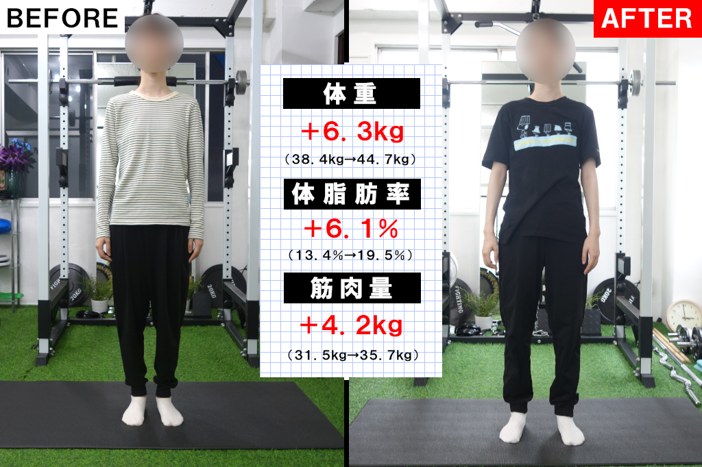 20代女性の指導事例