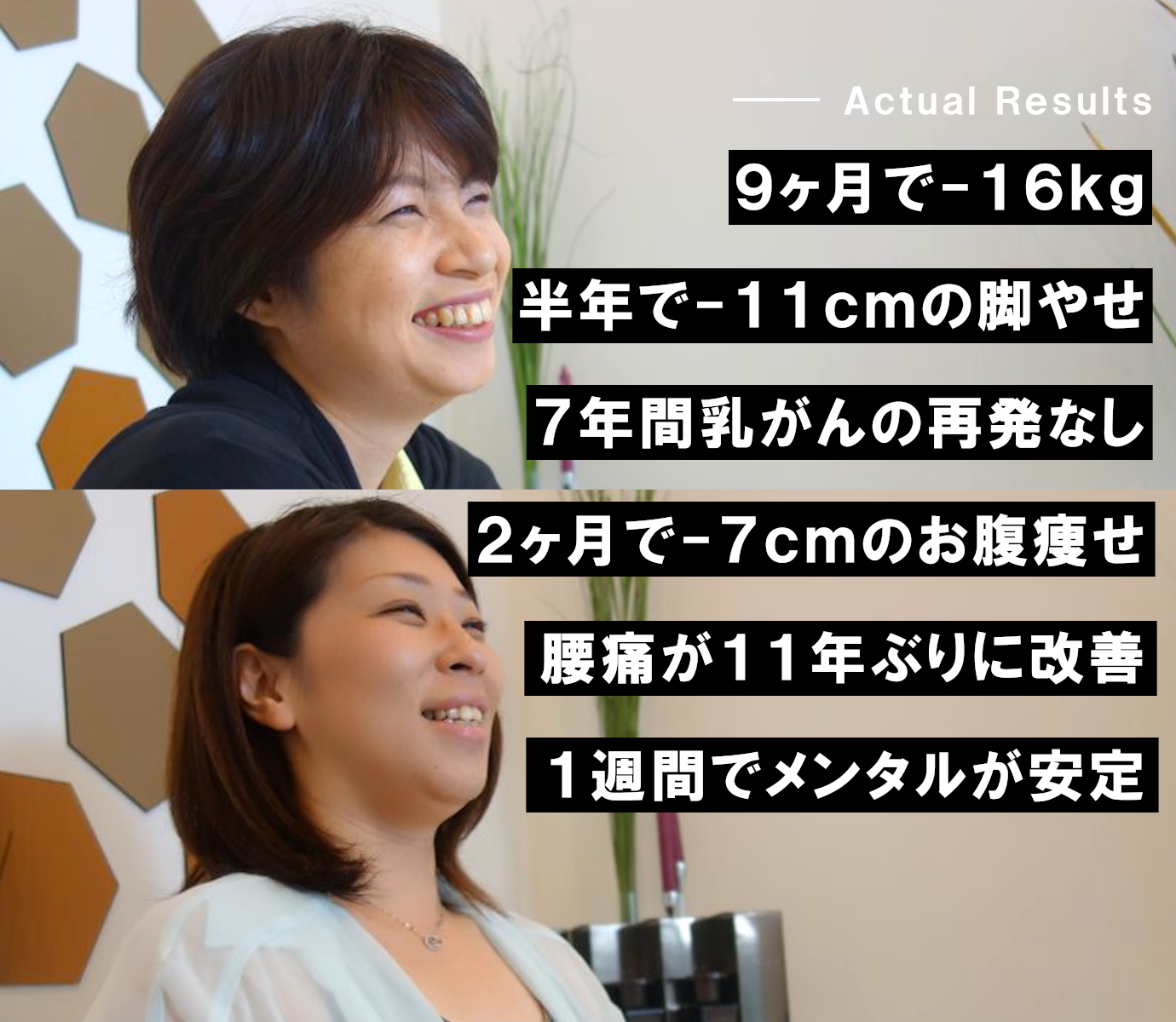 指導実績