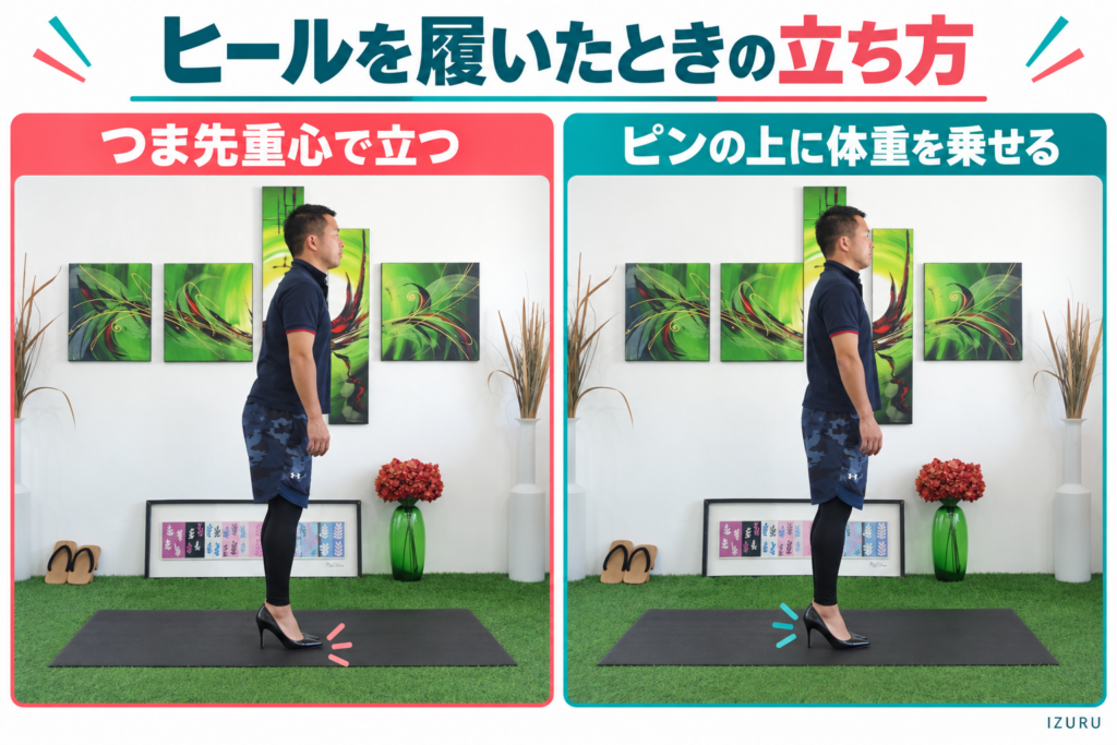 ヒールでつま先重心で立つ＆ピンの上に体重を乗せる