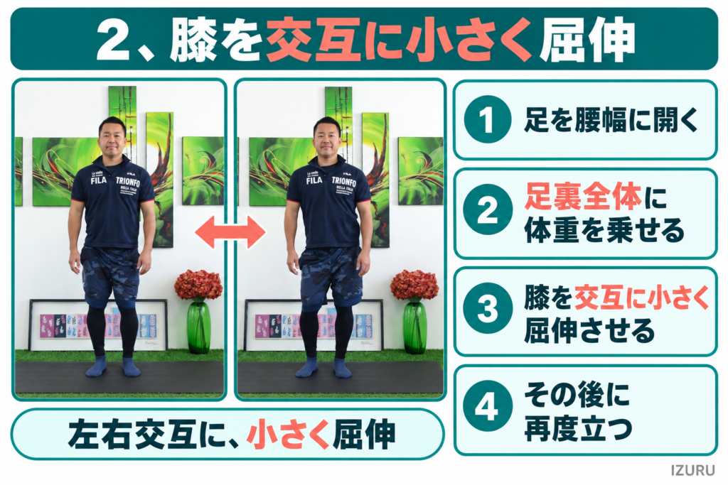 膝を交互に小さく屈伸させる