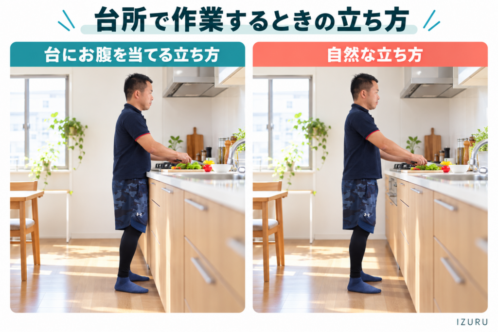 台所で前の台にお腹を当てる立ち方＆自然な立ち方