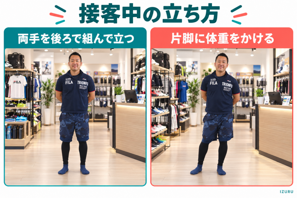 両手を後ろで組んで立つ＆片脚に体重をかける