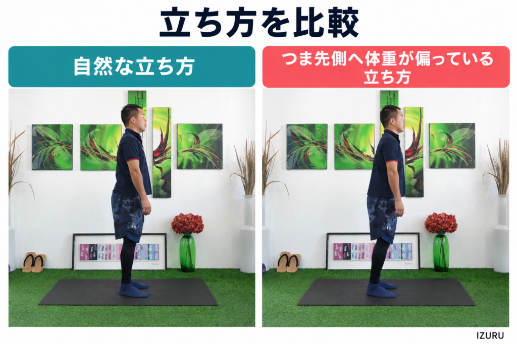 自然な立ち方&つま先側へ体重が偏っている立ち方