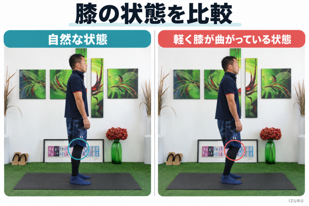自然な状態と軽く膝が曲がっている状態
